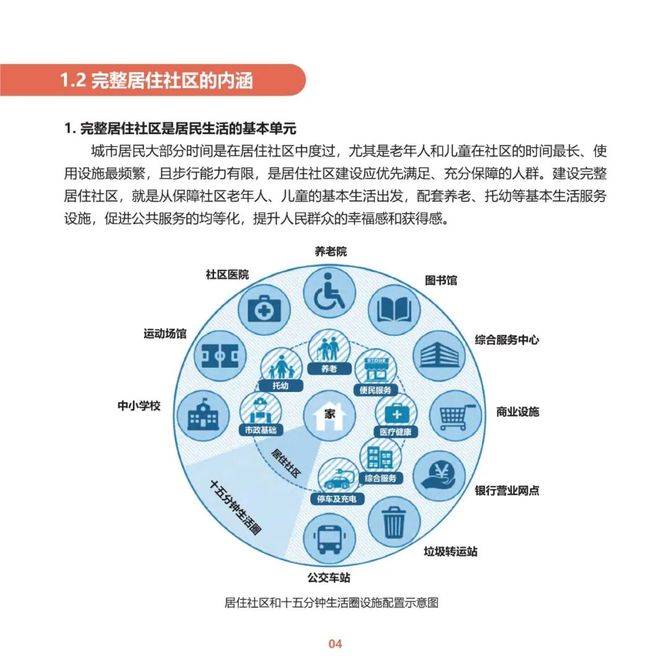 住建部印发完整居住社区建设指南完整居住社区是什么如何建