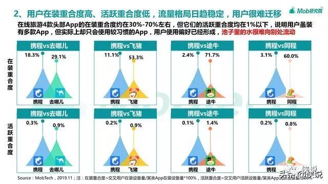 侠说, 2019年中国互联网关键词年终盘点