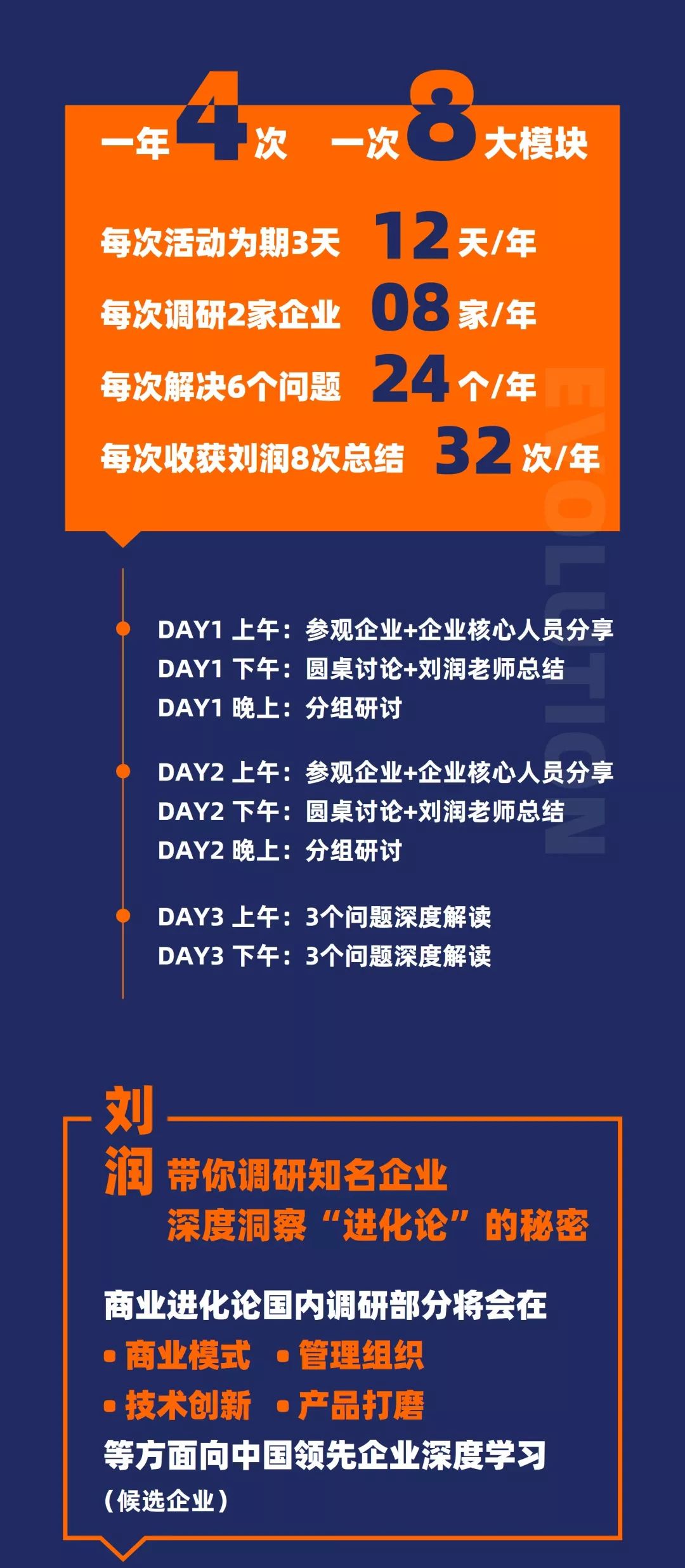 新知图谱, 刘润:我想这两年和身为企业家的你一起“问道中国”