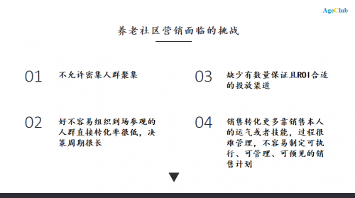 中国养老 养老产业 老年行业 趋势分析|“社交化营销”在养老社区（CCRC）营销中的作用