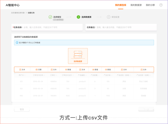 新知图谱, 复购神器 | 可预测未来3个月内,每个用户的复购次数与金额!