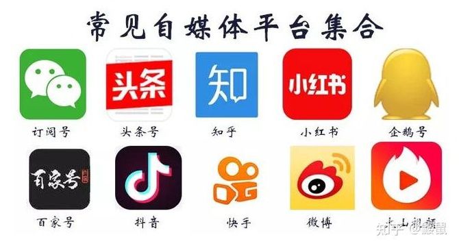 今日头条怎么弄流量定位(今日头条指定流量包括什么)