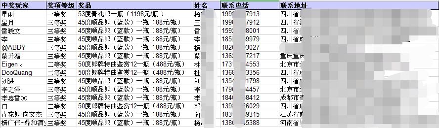 新知图谱, 福利||国庆H5游戏活动中奖名单已出,快来领奖回家!