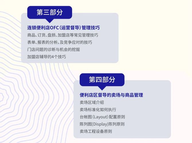 新知达人, 如何让门店督导高效起来!2022连锁便利店金牌督导(OFC)创新课程