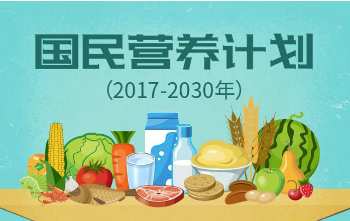 新知图谱, 养老行业营养健康管理：市场前景、驱动创新、实例调查、盈利创收