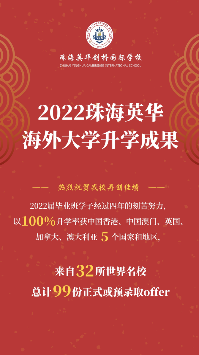 新知达人, 珠海英华升学喜报 | 70%进入全球前50高校!2022届毕业生耀眼绽放
