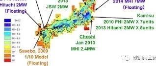 【深度解读】日本海上风电即将进入爆发期……