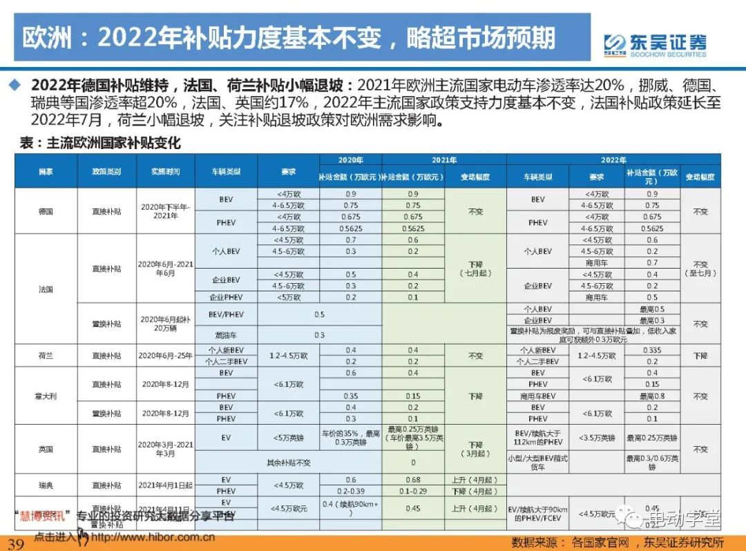 电动车载人新规2021图片