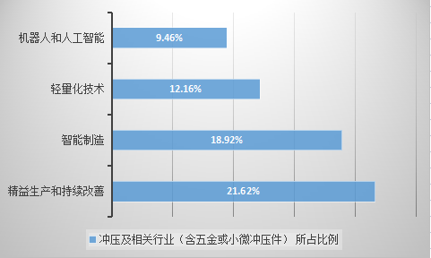 (點擊可手動放大查看圖表)