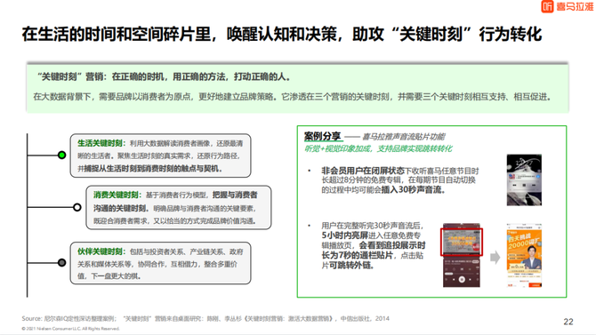 新知达人, 中国移动x喜马拉雅丨声音里的时光胶囊