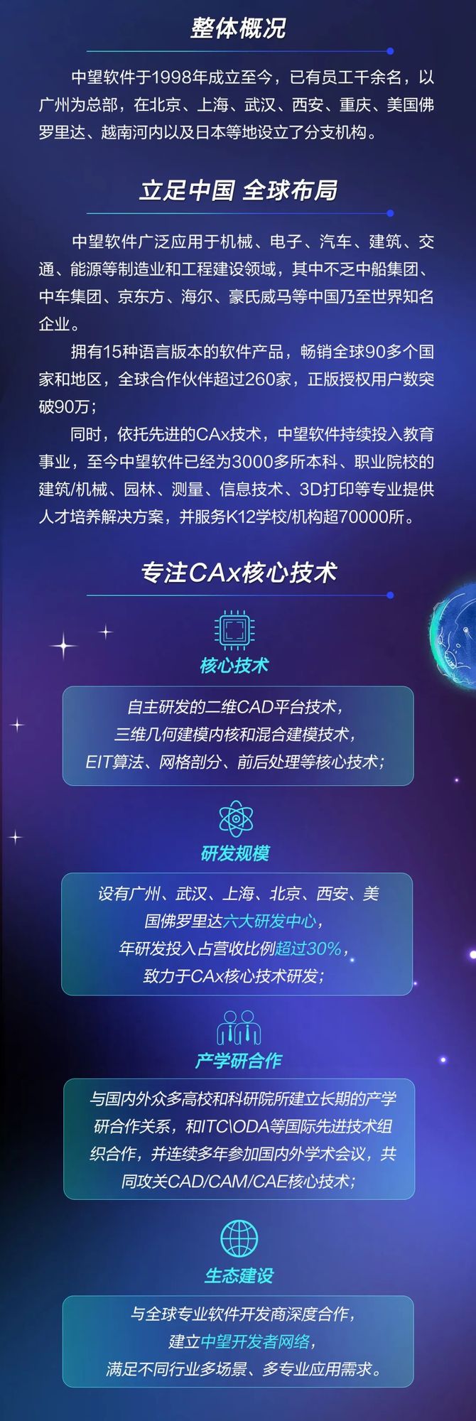 招聘荣耀海康威视中望软件中科信创北投信创集团东方通阿里灵犀互娱