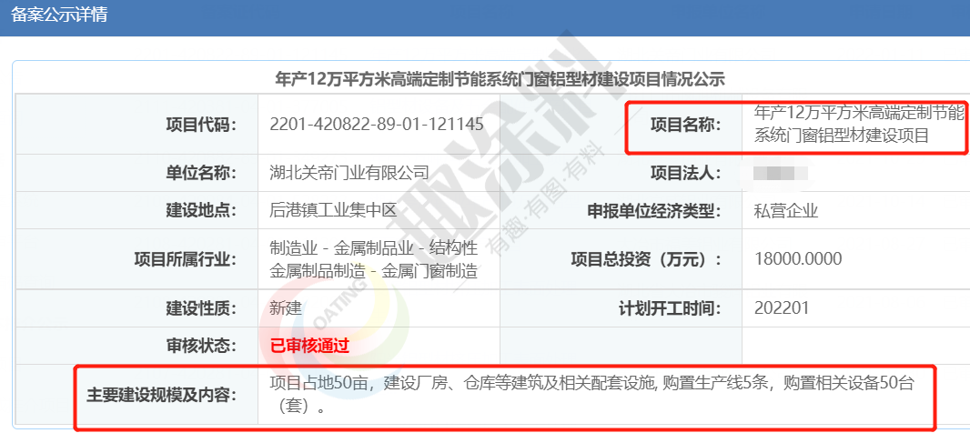 虎年伊始超40家国内铝型材企业陆续启动新建计划！(图12)