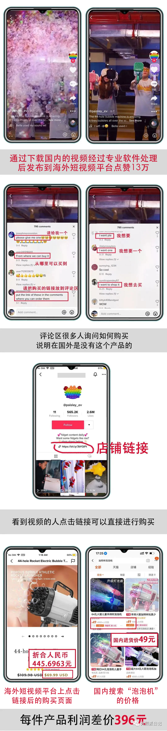 新知达人, 急招100人:免费培训海外dǒu音视频搬运赚钱技能,0基础轻松月入2万+!!!