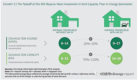 ֪ͼ, 綯ڹҵľ޴̻Ƽ