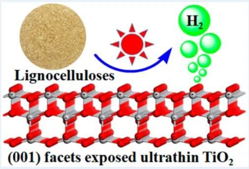 5%暴露的(001)晶面的超薄銳鈦礦tio2納米片(tio2-1)作為高活性光催化