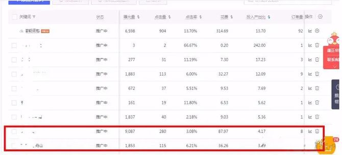 新知达人, 拼多多搜索权重提升干货