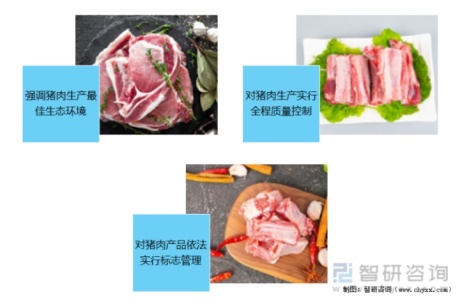 2021年中国绿色猪肉获证产品产量为3.78万吨，同比减少18.24%[图]
