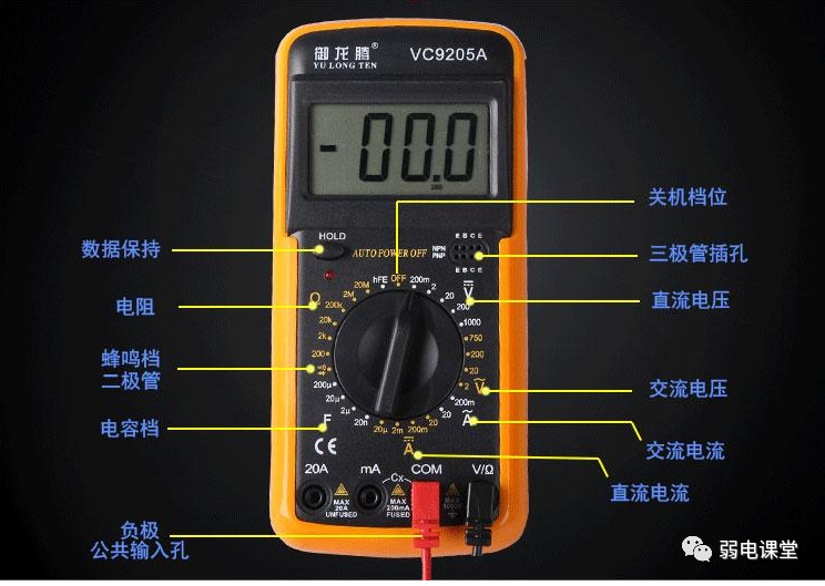万用表如何使用?如何测电阻,测电流,测电压?