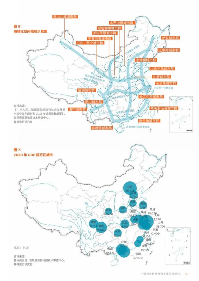 中国城市群战略及发展深度研究报告全国19个城市