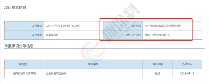 虎年伊始超40家国内铝型材企业陆续启动新建计划！(图1)