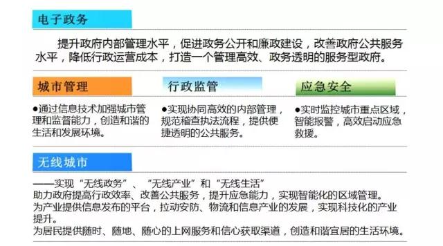 新知图谱, 政府行业案例分析