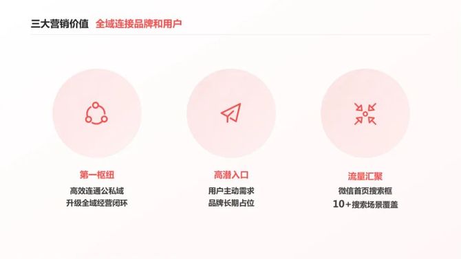 新知达人, 《微信搜索营销手册》