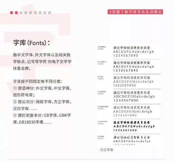 关于字体设计的专有名词你知道吗 Artsplus 商业新知