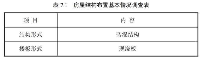 区品和家庭旅馆位于长沙市望城区金山桥街道金坪社区盘树湾组(吴洽 勇