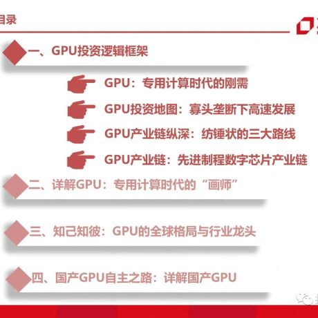 GPU图形处理器行业深度研究报告：GPU研究框架