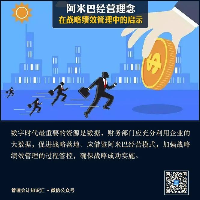 阿米巴經營理念在戰略績效管理中的啟示