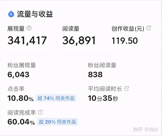 怎样发头条才有人看(如何在头条发布文章让更多的人看到)