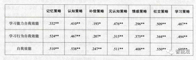 新知达人, 双减之后,我们的孩子会不会更幸福?