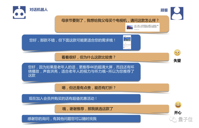 他在京東每天做1000萬圖靈測試