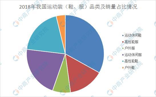 中国衣服有哪些著名品牌?中国衣服有哪些著名品牌男装-第1张图片-潮百科