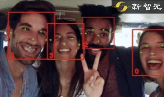 九宫格学院第47期 | 脸检测新突破——谷歌的亚毫秒级人脸检测算法BlazeFace