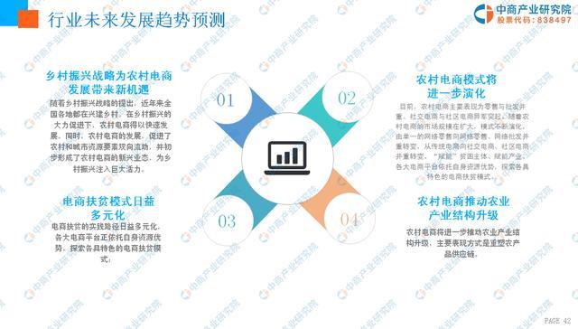 新知达人, 中商产业研究院:《2019年中国农村电商行业市场前景研究报告》发布
