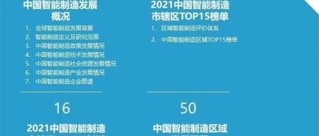 2021中国智能制造企业全景图谱与产业发展研究报告