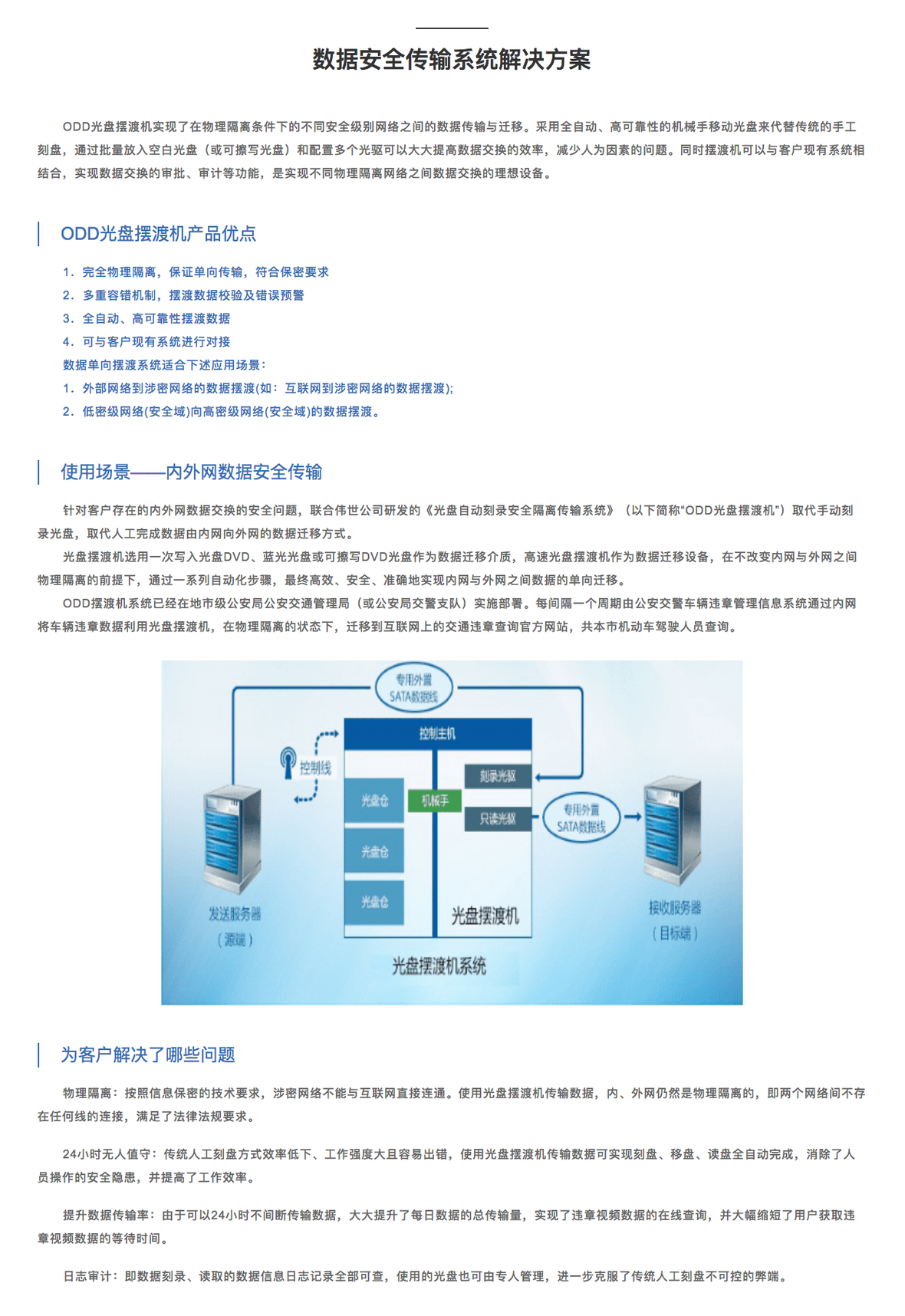 企服商城, 数据安全传输系统解决方案,联合伟世