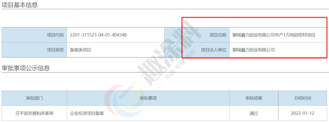 虎年伊始超40家国内铝型材企业陆续启动新建计划！(图11)