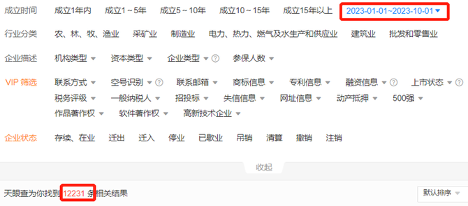 餐饮界, 跨界成风的酒馆市场，沉淀出哪些新样本？