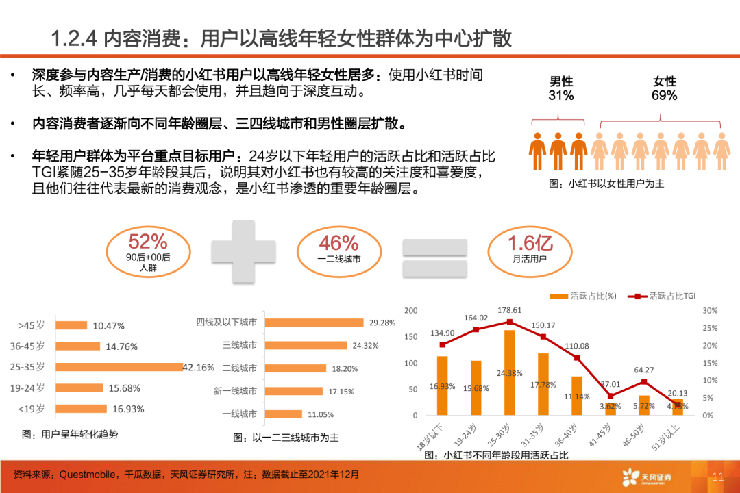 小红书怎么找相似图片图片