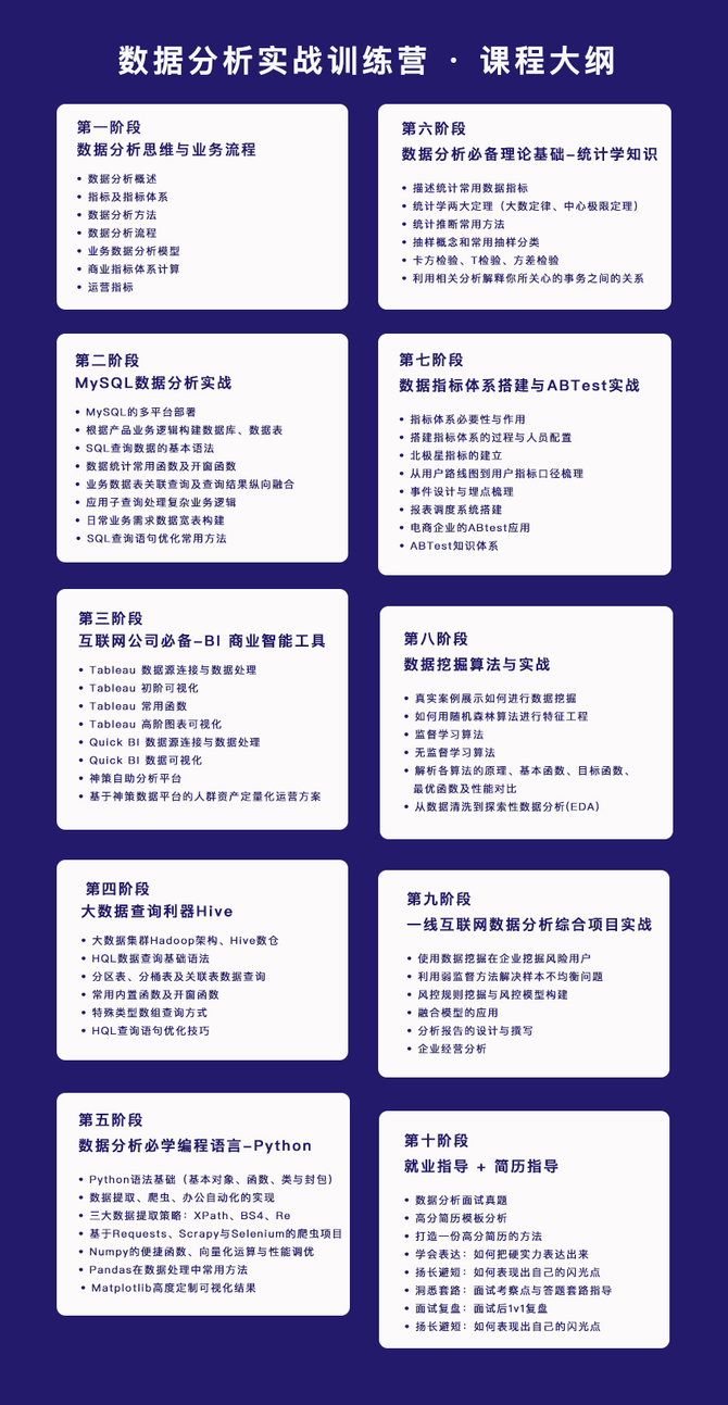 21年 产品经理的核心竞争力在哪 产品经理日记 商业新知 21年 产品经理的核心竞争力在哪 产品经理日记 商业新知