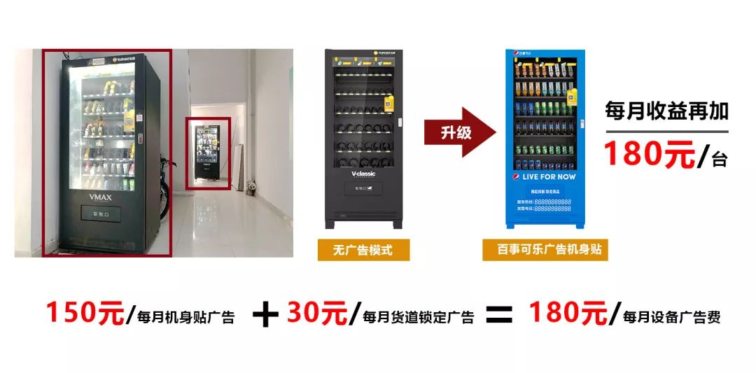 新知图谱, 【友朋微讲堂】丨揭秘运营商2台售货机1天800元的究极绝招