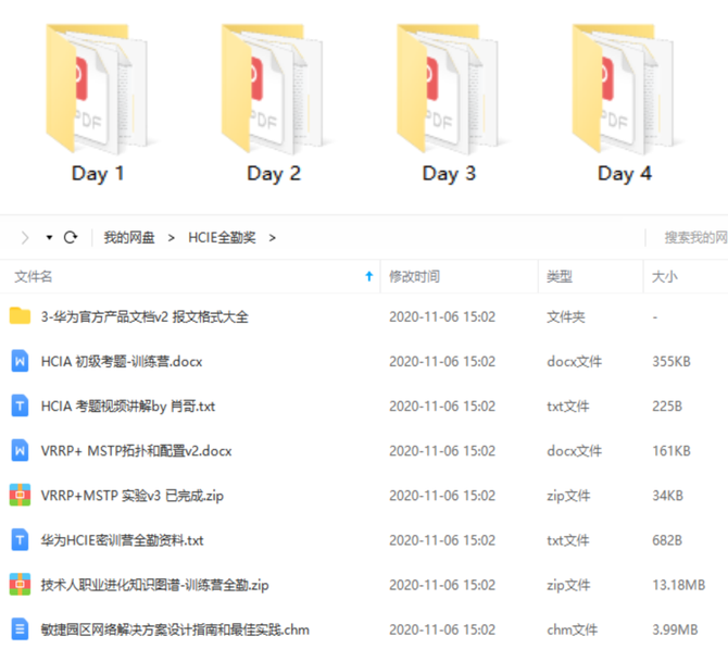 新知达人, 年薪30万+的优秀网络工程师是怎么样的?