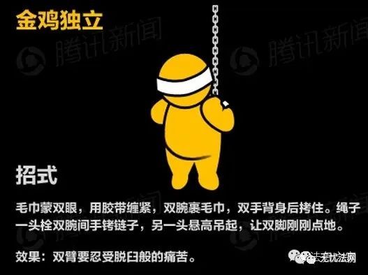 新知达人, 郑州民警以“烤全羊”逼取口供:刑讯逼供的那些方式,你都想不到!