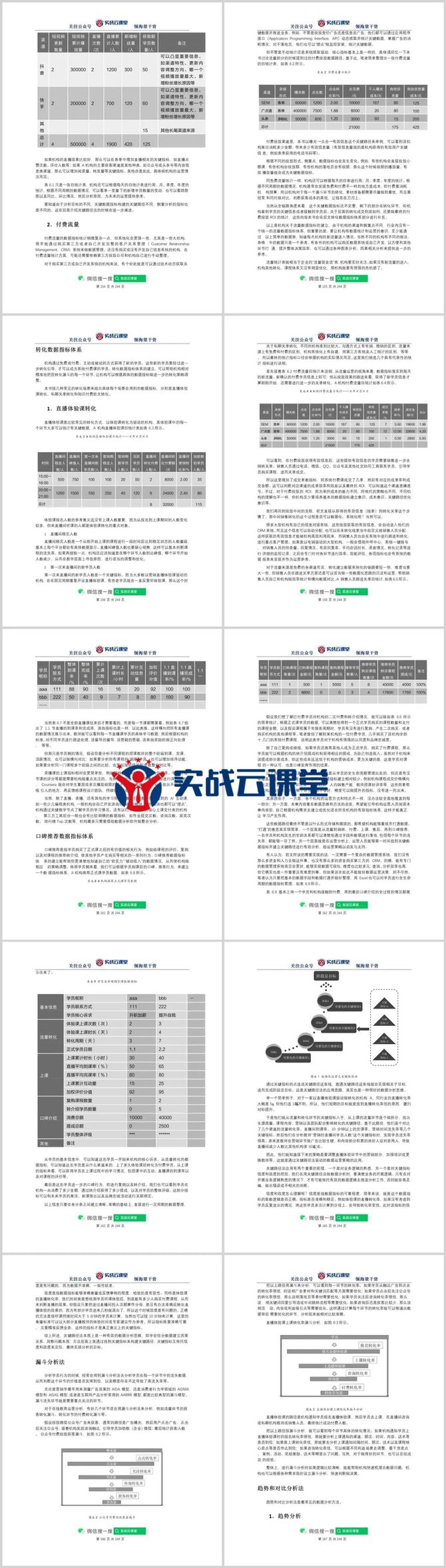新知达人, 在线教育机构运营指导