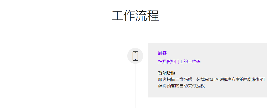 企服商城, RetailAI®  智能货柜解决方案,码隆科技