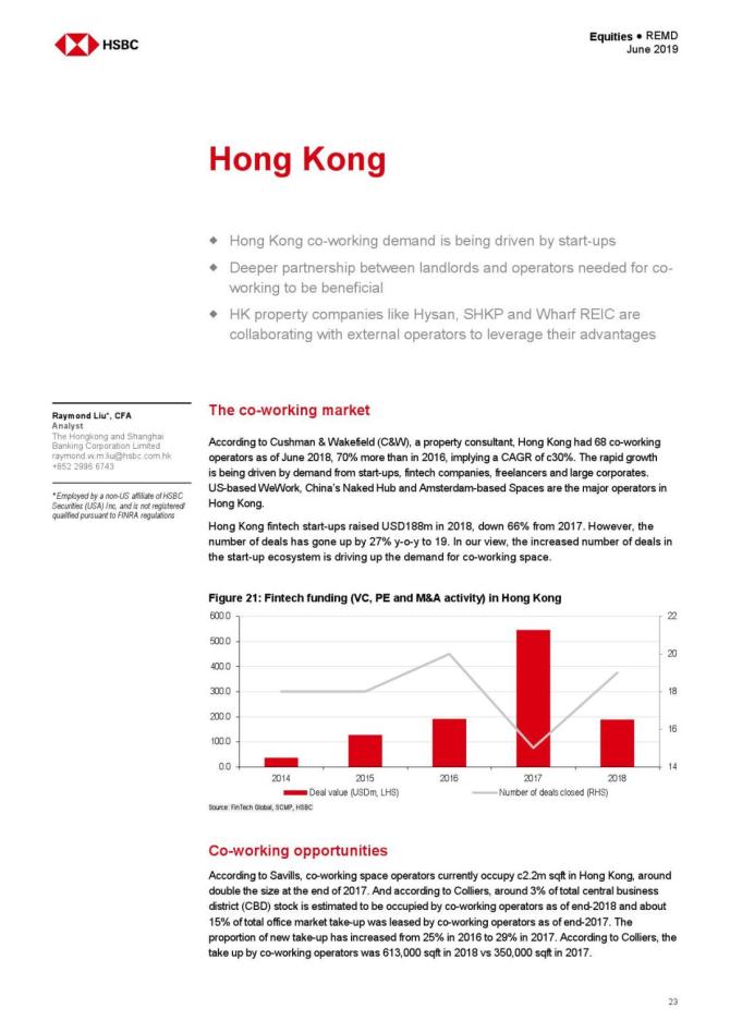 新知达人, HSBC：亚洲共享办公地产报告