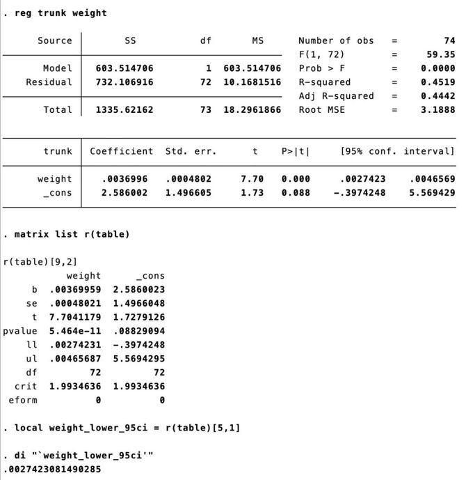 stata-48