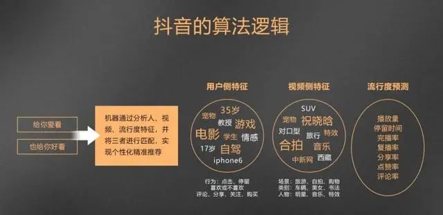 谁发的抖音黄=谁发的抖音黄色视频